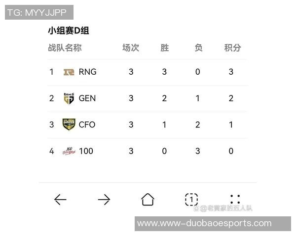 全球总决赛RNG战队速度表现分析与战术解读