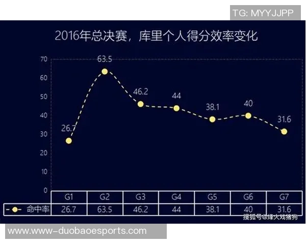 电竞实时数据分析V5防守策略深度解读与热点剖析