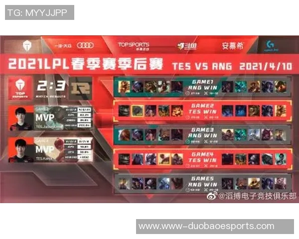 深入解析RNG战队控制打法的电竞比分与战术策略