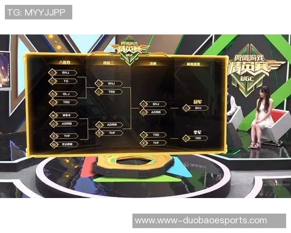 S15电竞总决赛王者荣耀心理素质排名分析WE战队创新高表现引发关注 S15电竞总决赛王者荣耀心理素质排名分析WE战队创新高表现引发关注