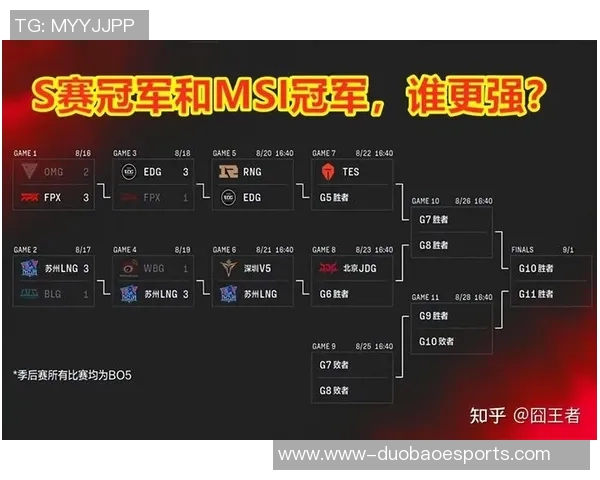 S15LOL赛后分析EDG与RNG比赛中意识的较量与启示
