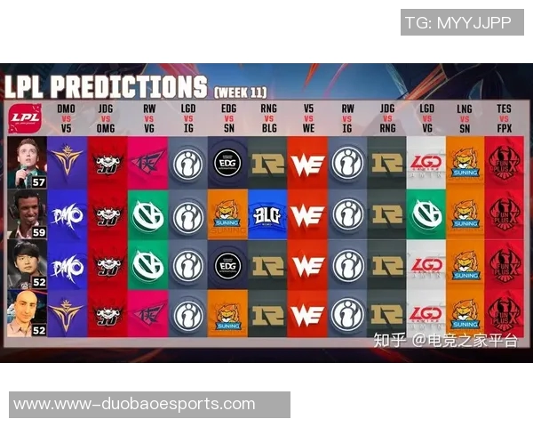 电竞赛后复盘TES与EDG对决状态分析与数据解读