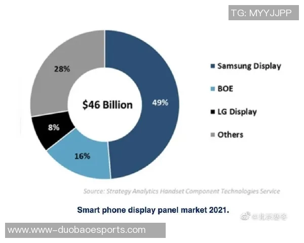 全球挑战赛最新积分榜LNG强势领跑以87分稳居第一 全球挑战赛最新积分榜LNG强势领跑以87分稳居第一