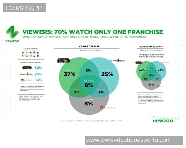 电竞数据李强畅谈CSGO成功秘诀揭秘背后的故事与策略分析