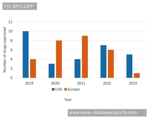 esports数据世界大师赛分析BLG耐力表现的关键因素与未来展望 esports数据世界大师赛分析BLG耐力表现的关键因素与未来展望