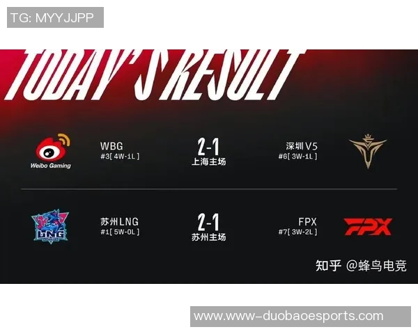 esports数据电竞比分英雄联盟巨献揭秘RNG团队协作的秘密与成功之道