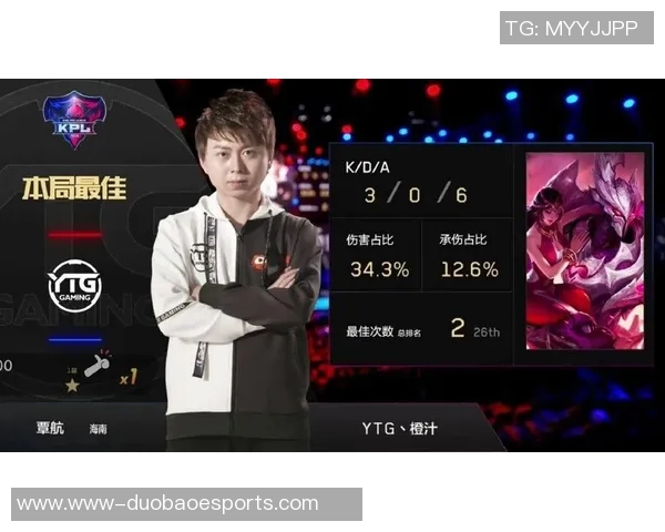 esports数据王者荣耀深度解析TES战队如何掌控比赛节奏与策略 esports数据王者荣耀深度解析TES战队如何掌控比赛节奏与策略