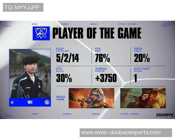 esports最新数据赛后复盘WE与IG对决速度分析揭示战术与选手表现的关键因素