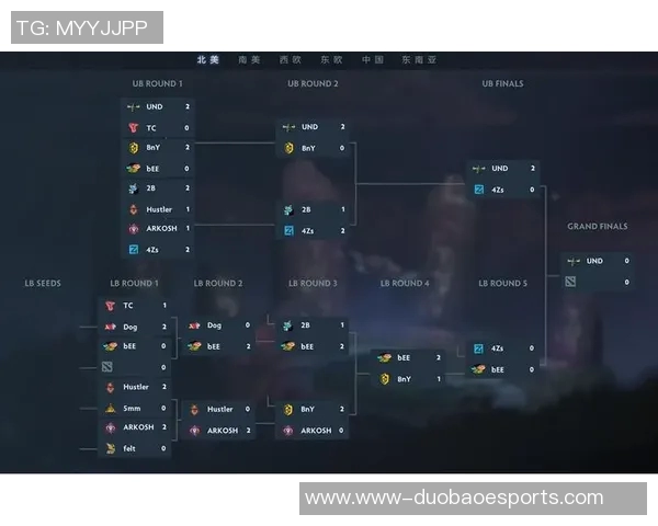 电竞比分深度对话周静探讨她的DOTA2职业生涯与成长历程实时新闻
